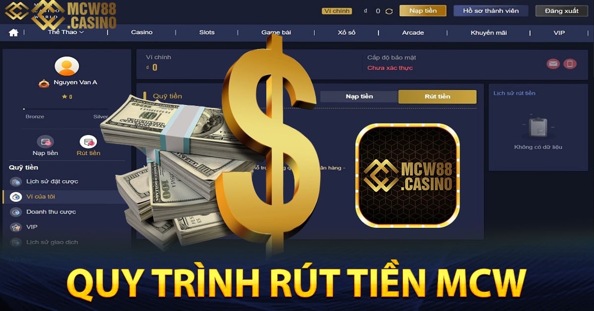 Những quy trình rút tiền MCW